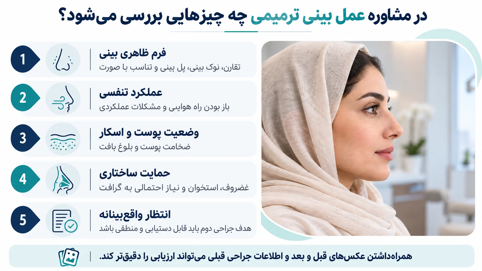 اینفوگرافیک موارد مورد بررسی در مشاوره عمل بینی ترمیمی