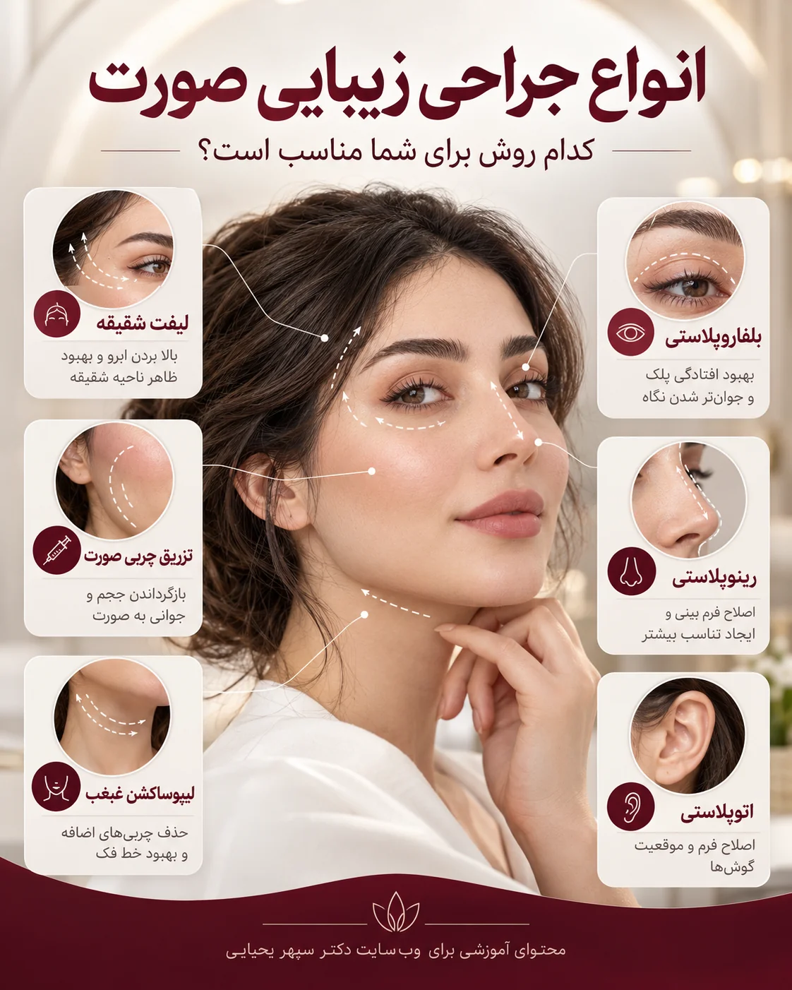 جراحی زیبایی صورت چیست و چه زمانی می‌تواند انتخاب مناسبی باشد؟