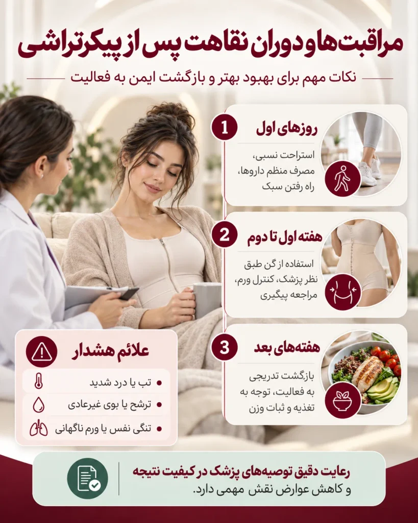 دوران نقاهت پیکرتراشی